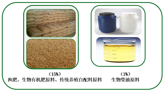 1642407226638146.png image.png